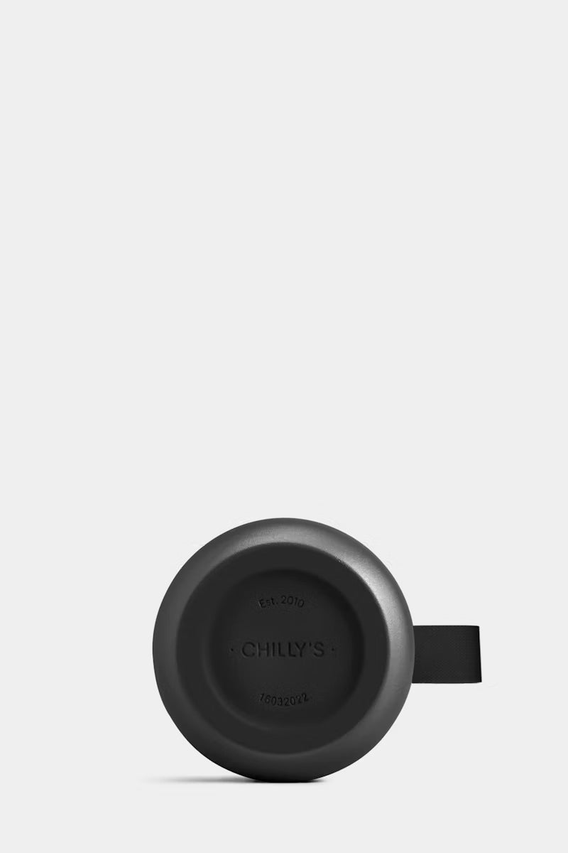 Series 2 | Flip Abyss