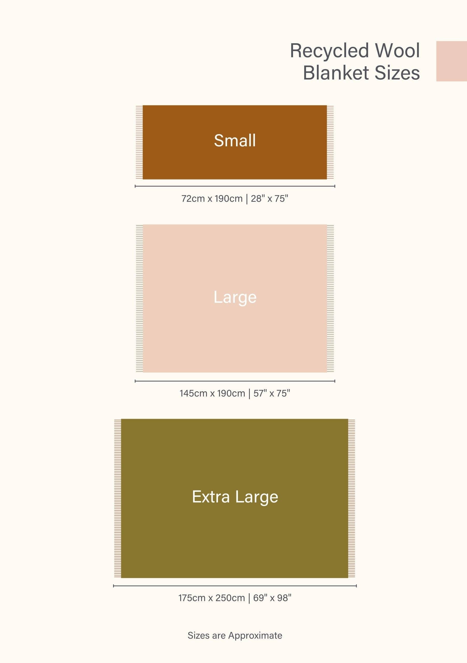 Recycled Wool Blanket in Berry Waffle Block Check