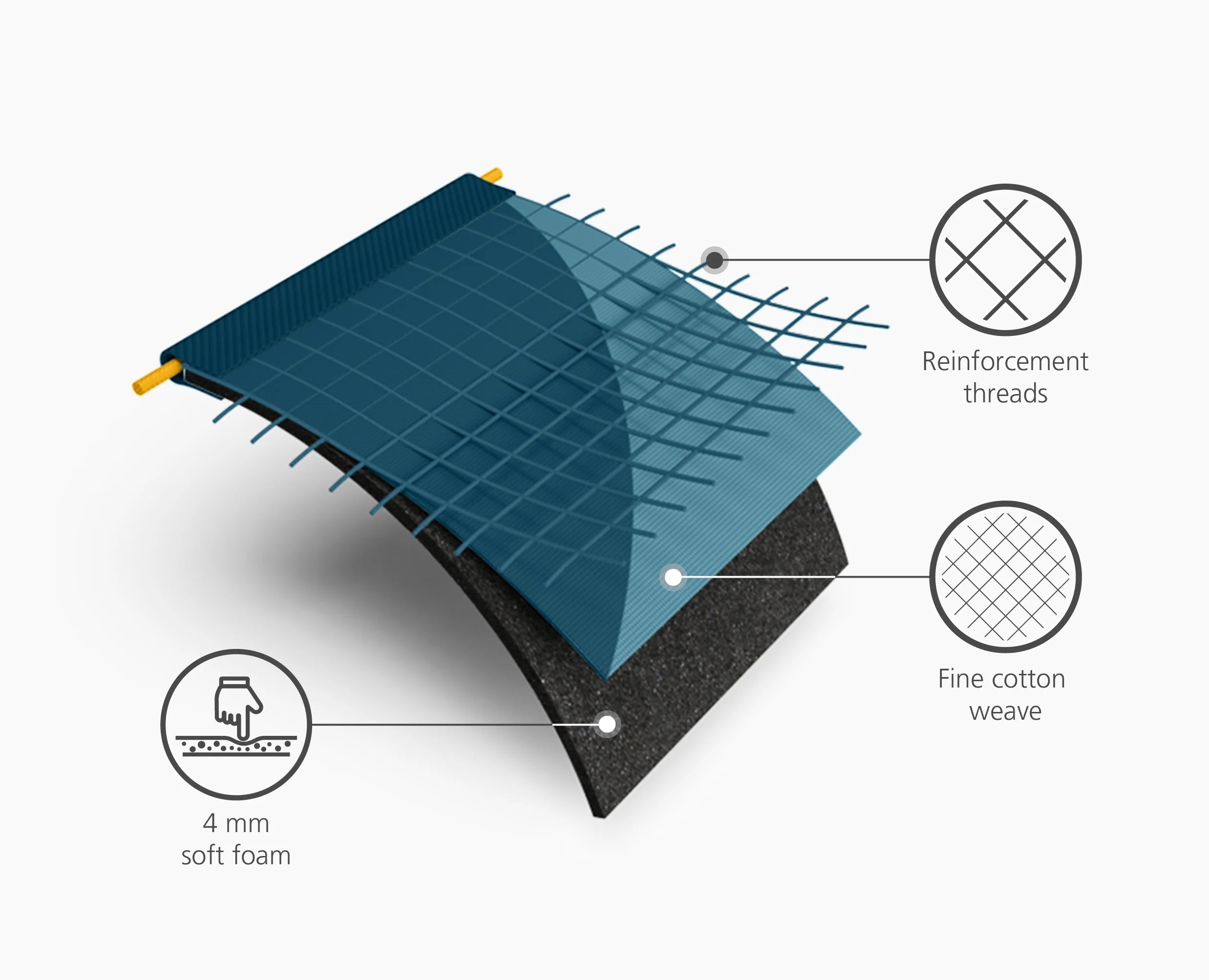 Flexa Easy-fit Ironing Board Cover | Blue