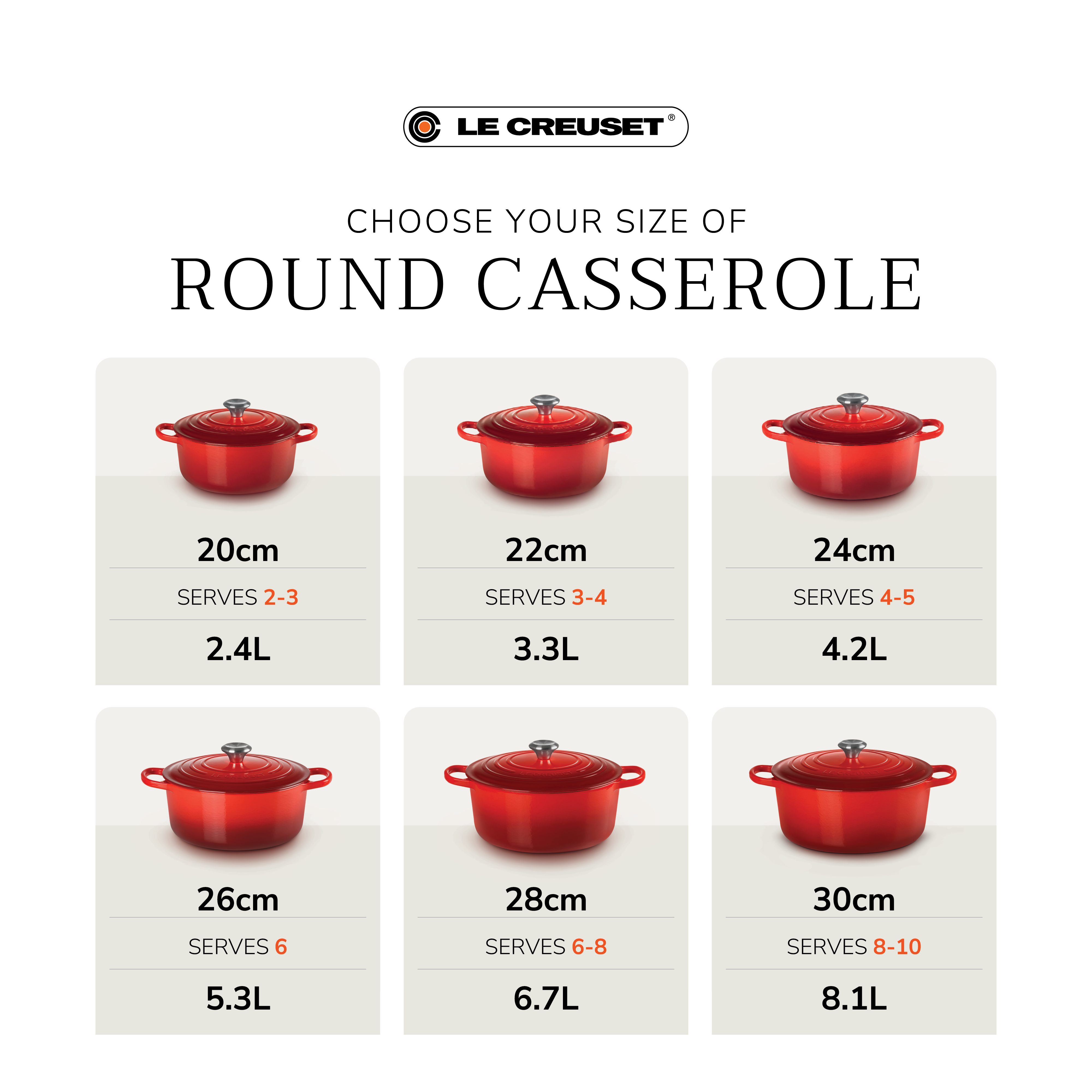 Le Creuset Signature Cast Iron Round Casserole 24cm Meringue