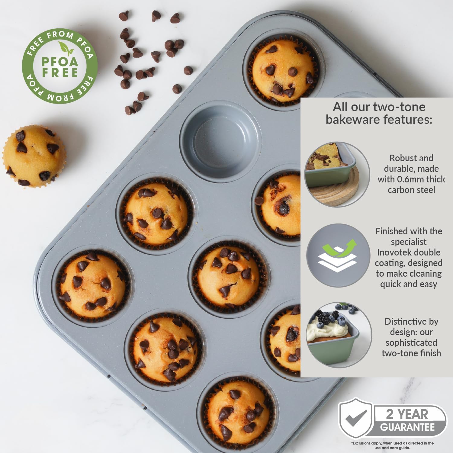 Signature Two Tone 12 Cup Mini Muffin Tray
