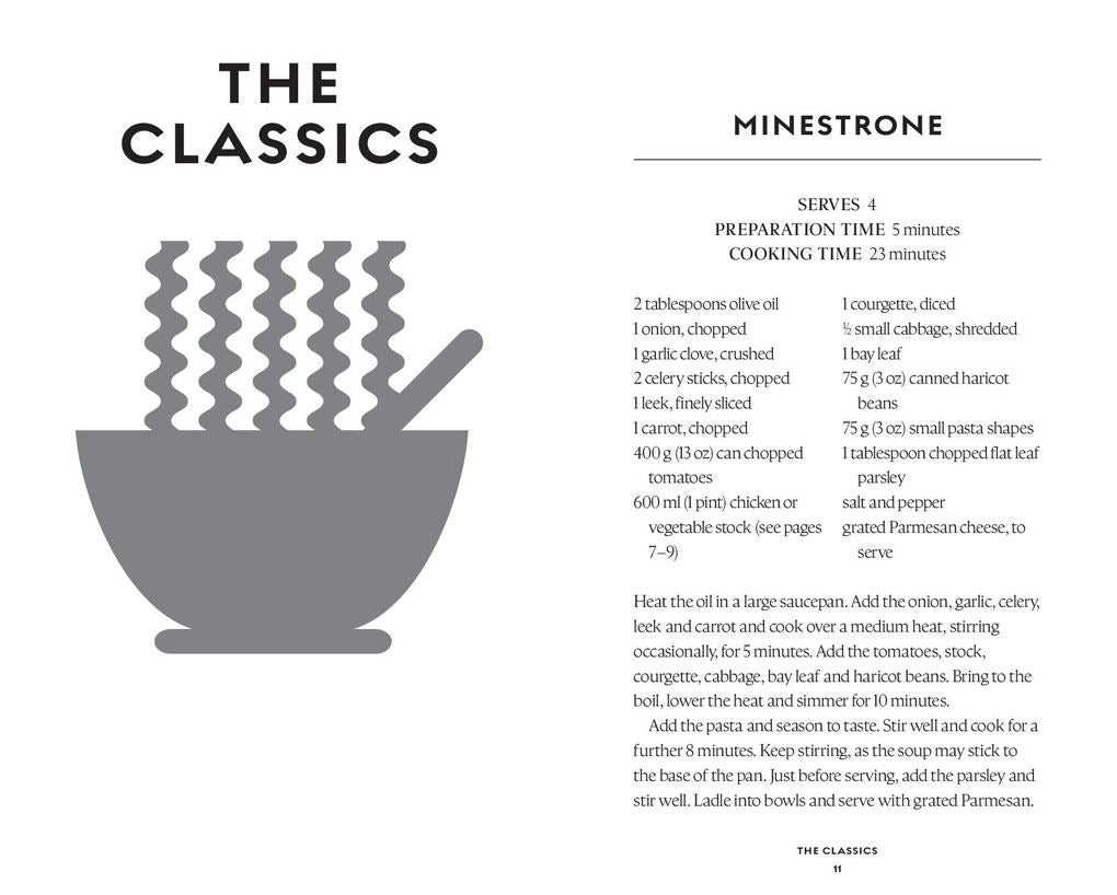 Recipes For Soups