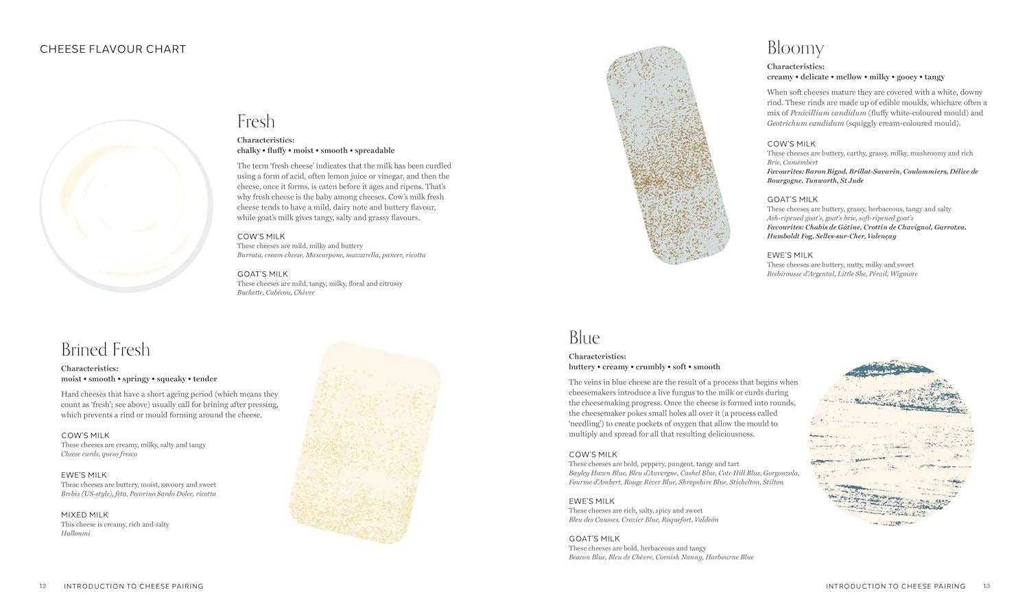 The Complete Chesse Pairing Cookbook