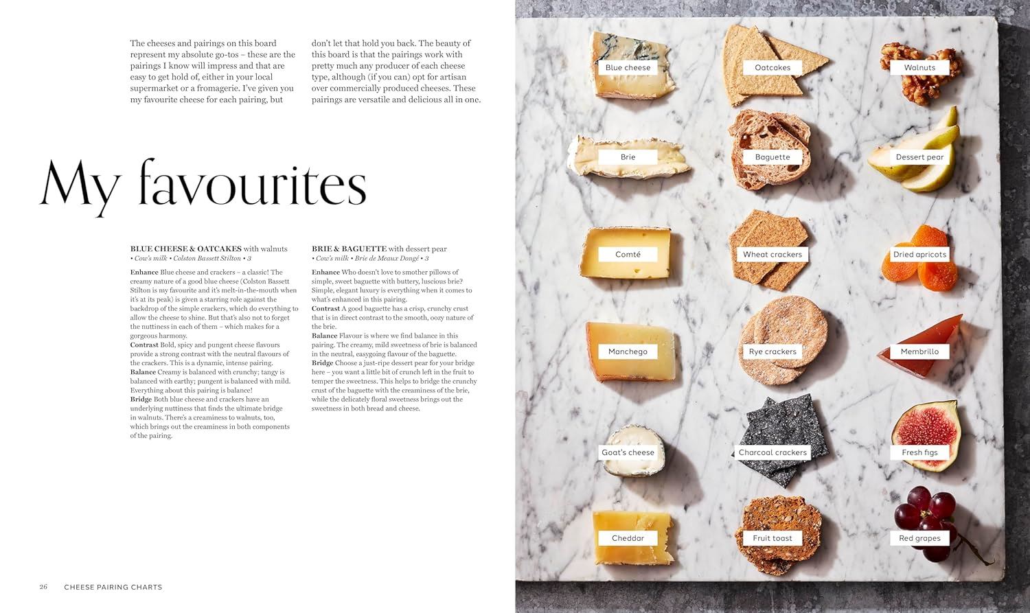 The Complete Chesse Pairing Cookbook