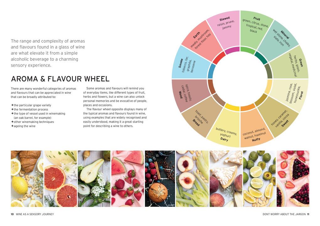 Wine: Taste, Pair, Pour