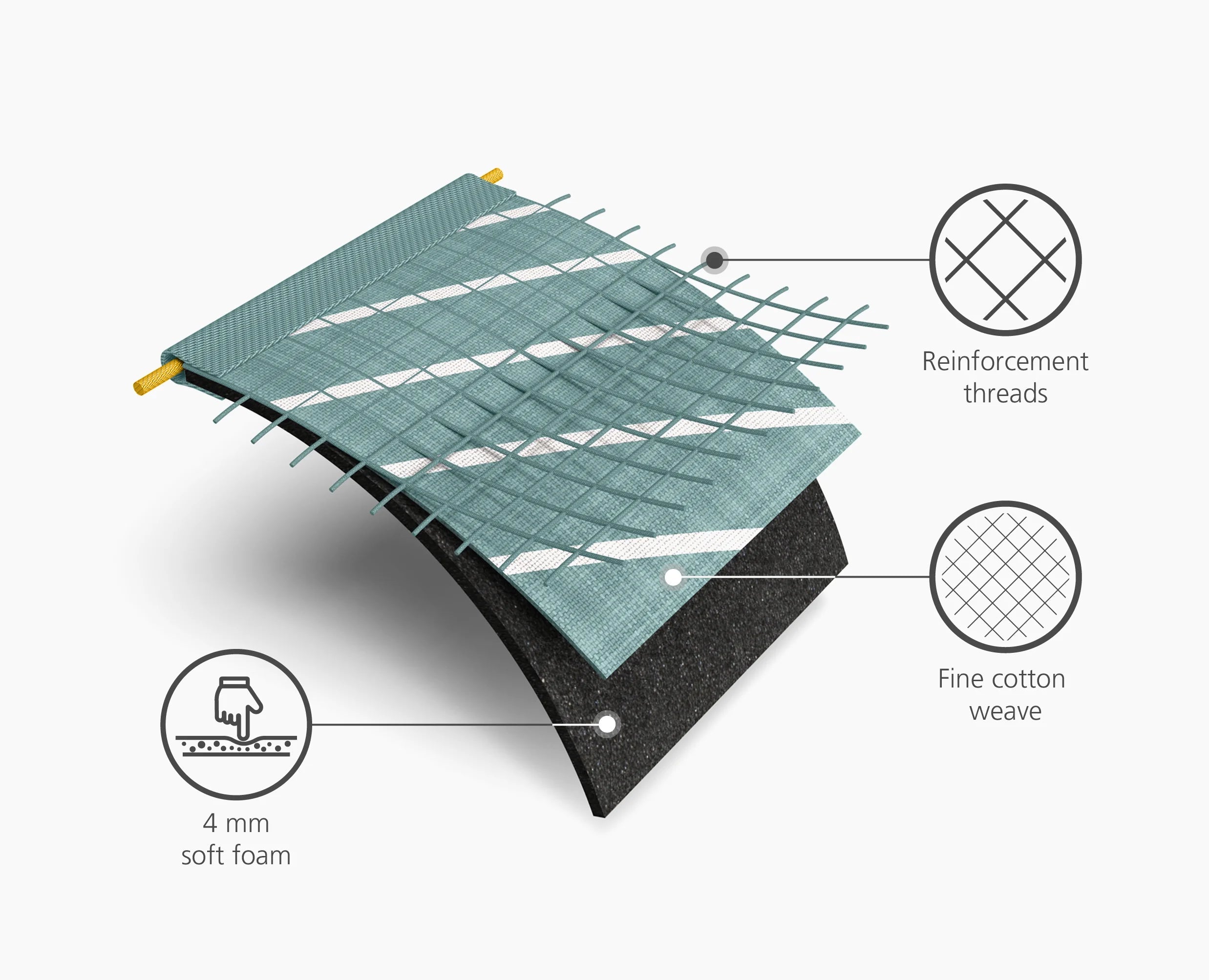 Flexa Easy-fit Ironing Board Cover | Grey