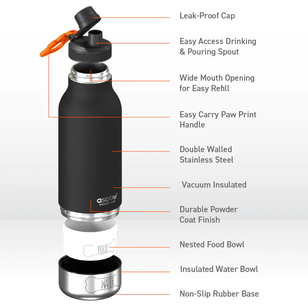 Barky Bottle | Pastel Green