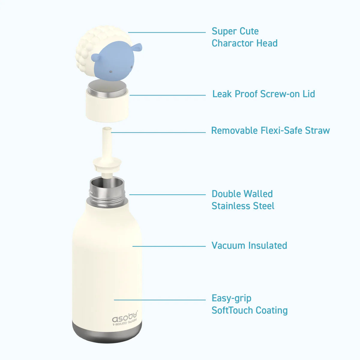 White Sheep | Bestie Bottle