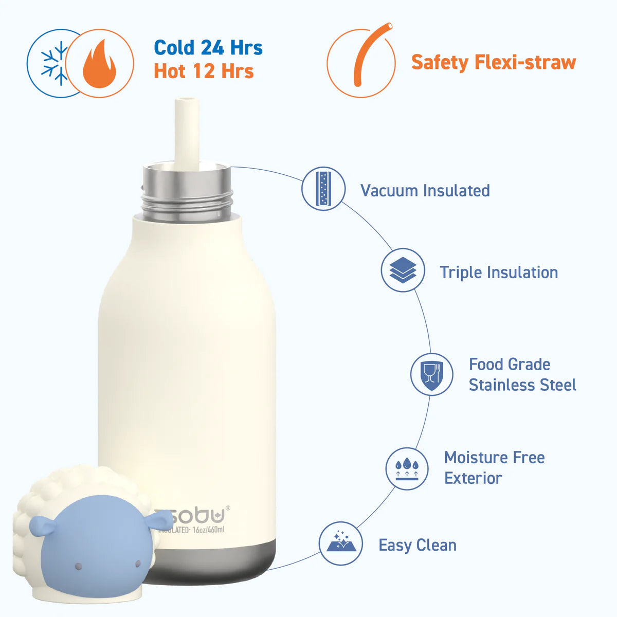 White Sheep | Bestie Bottle