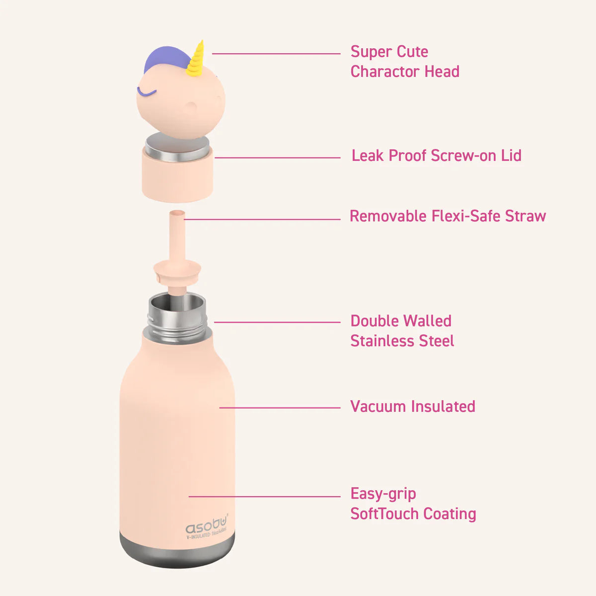 Unicorn | Bestie Bottle