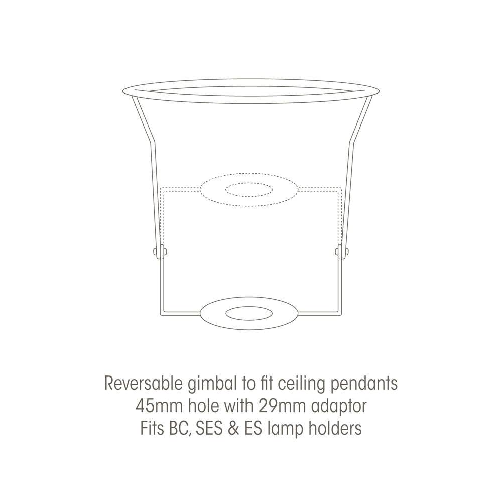 Linen Drum Shades | Cotton