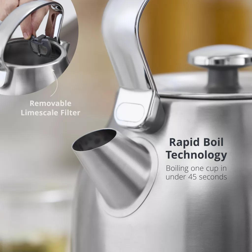 Swan Retro Revive Traditional Kettle