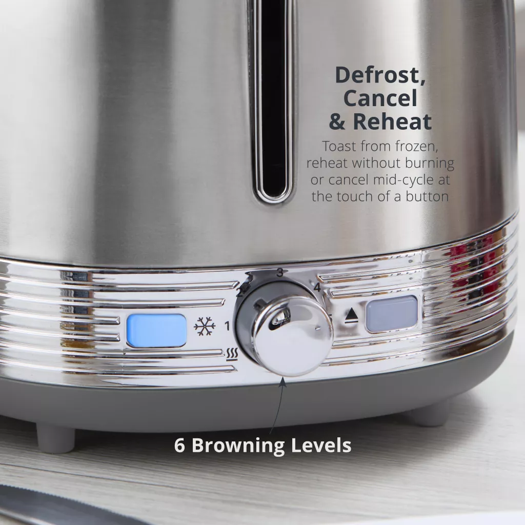 Retro Revive 2 Slice Toaster