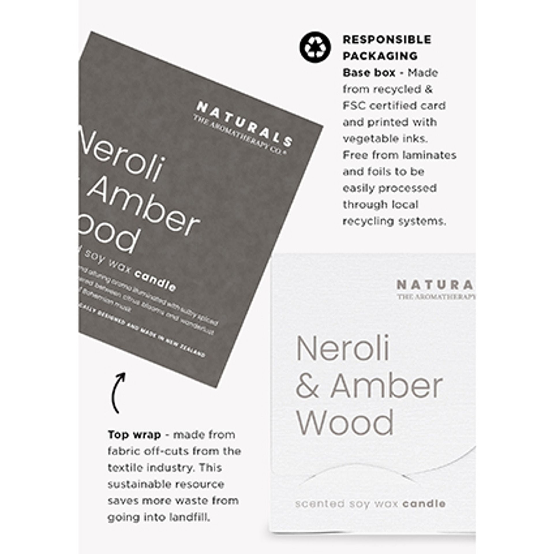 Naturals Candle | Neroli & Amber Wood