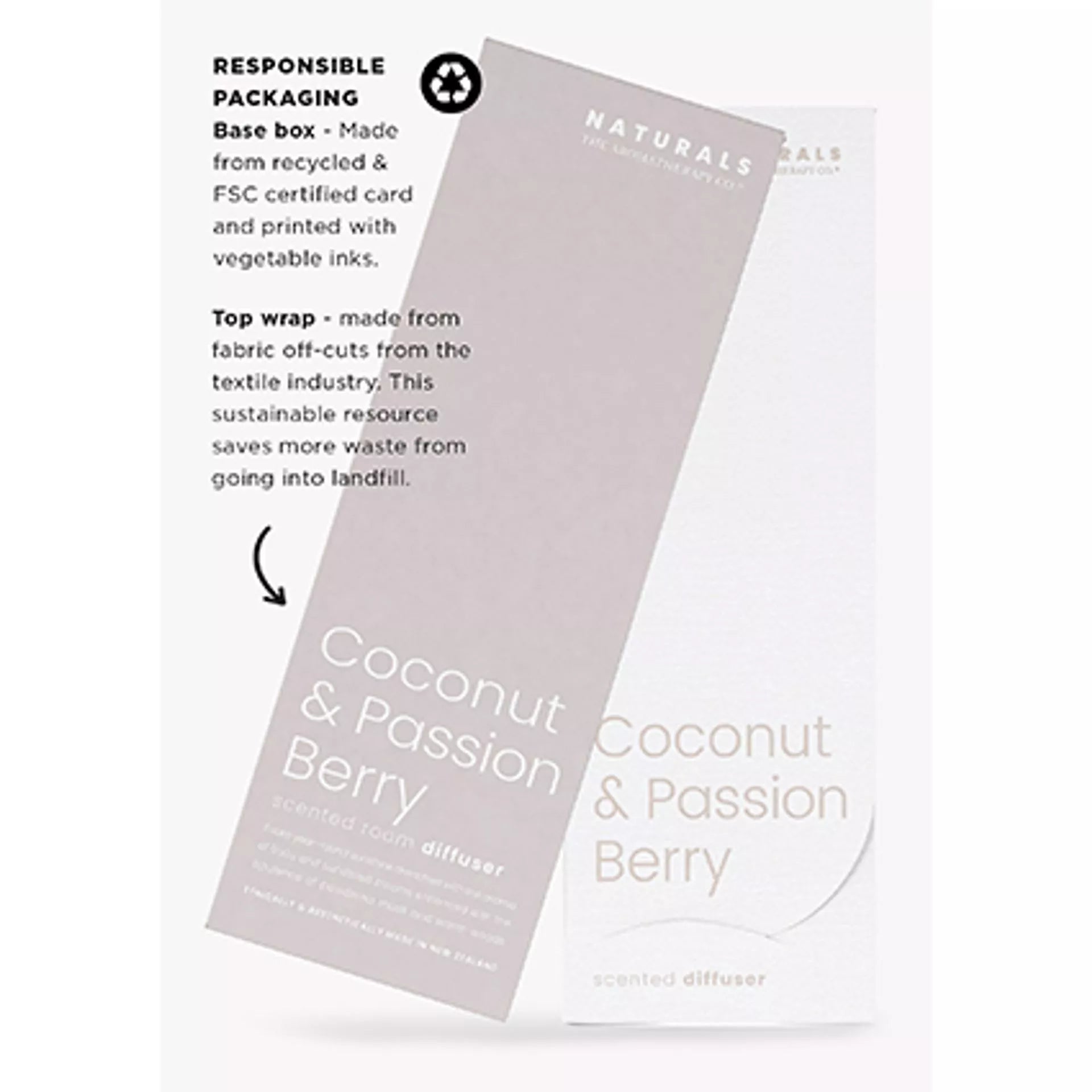 Naturals Diffuser | Coconut & Passion Berry