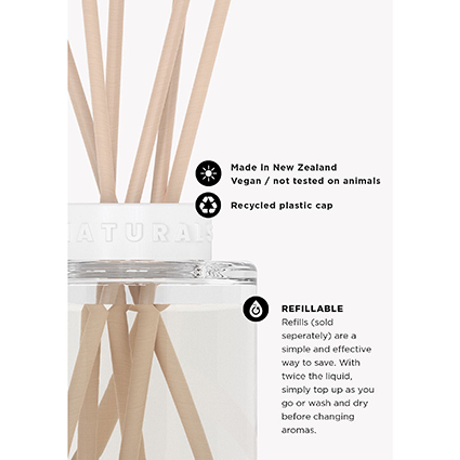 Naturals Reed Diffuser | Neroli & Amber Wood