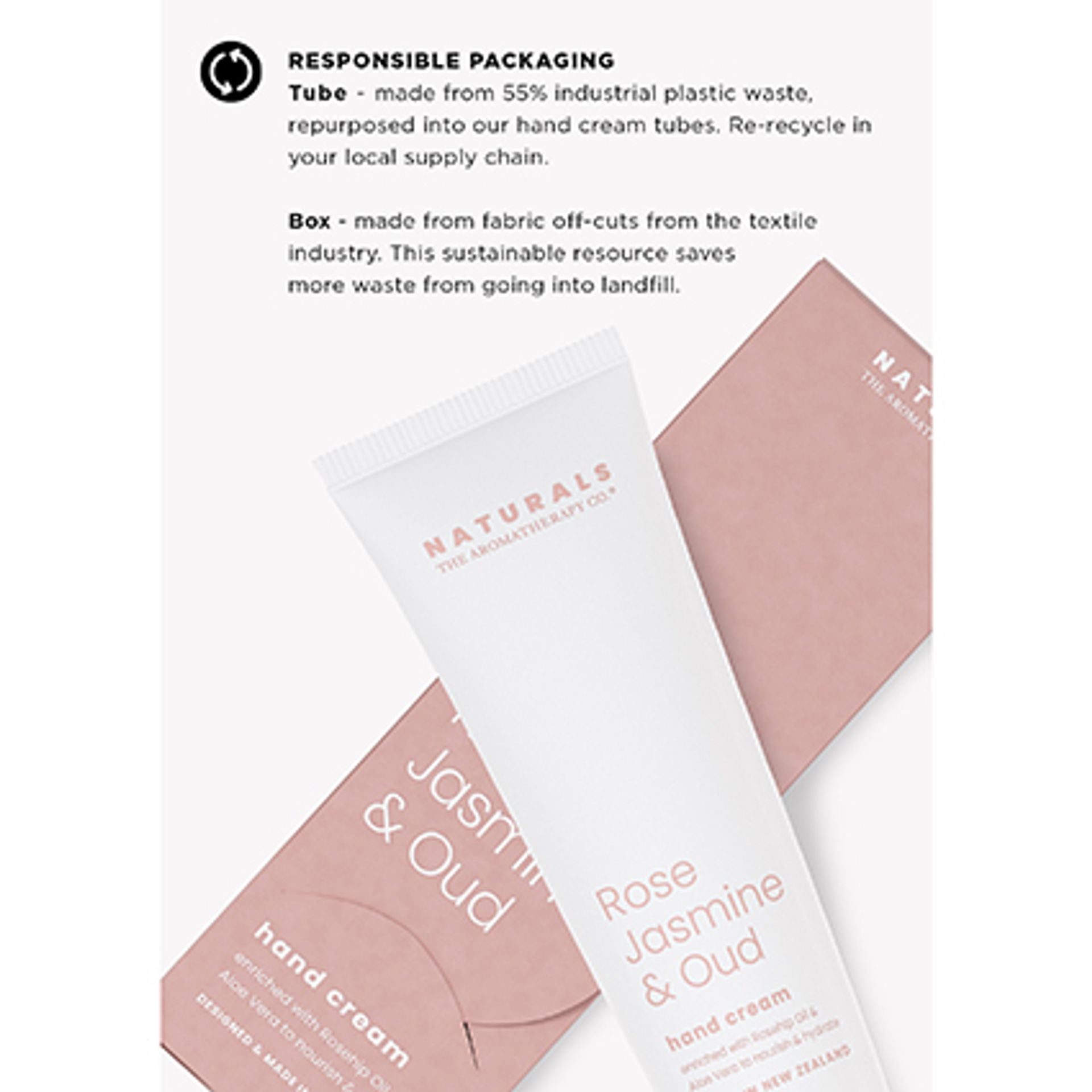 Naturals Handcream | Rose Jasmine & Oud