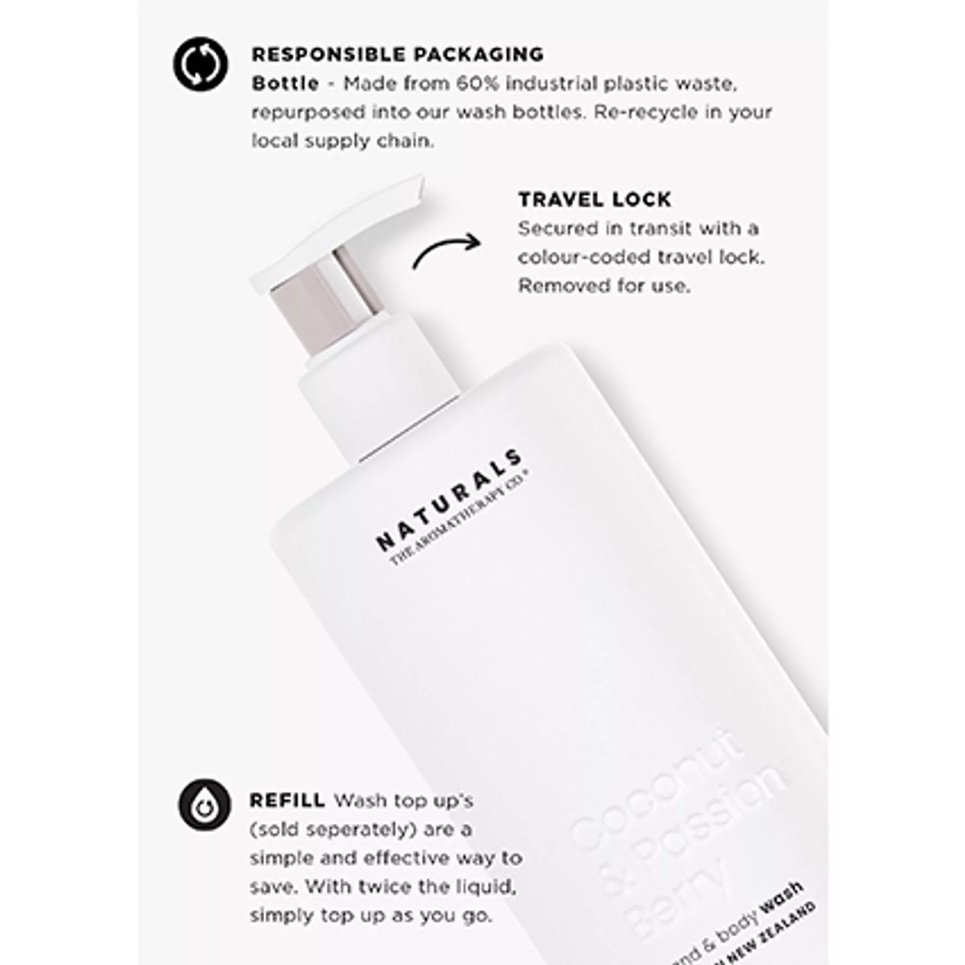 Naturals Hand & Body Wash | Coconut & Passion Berry