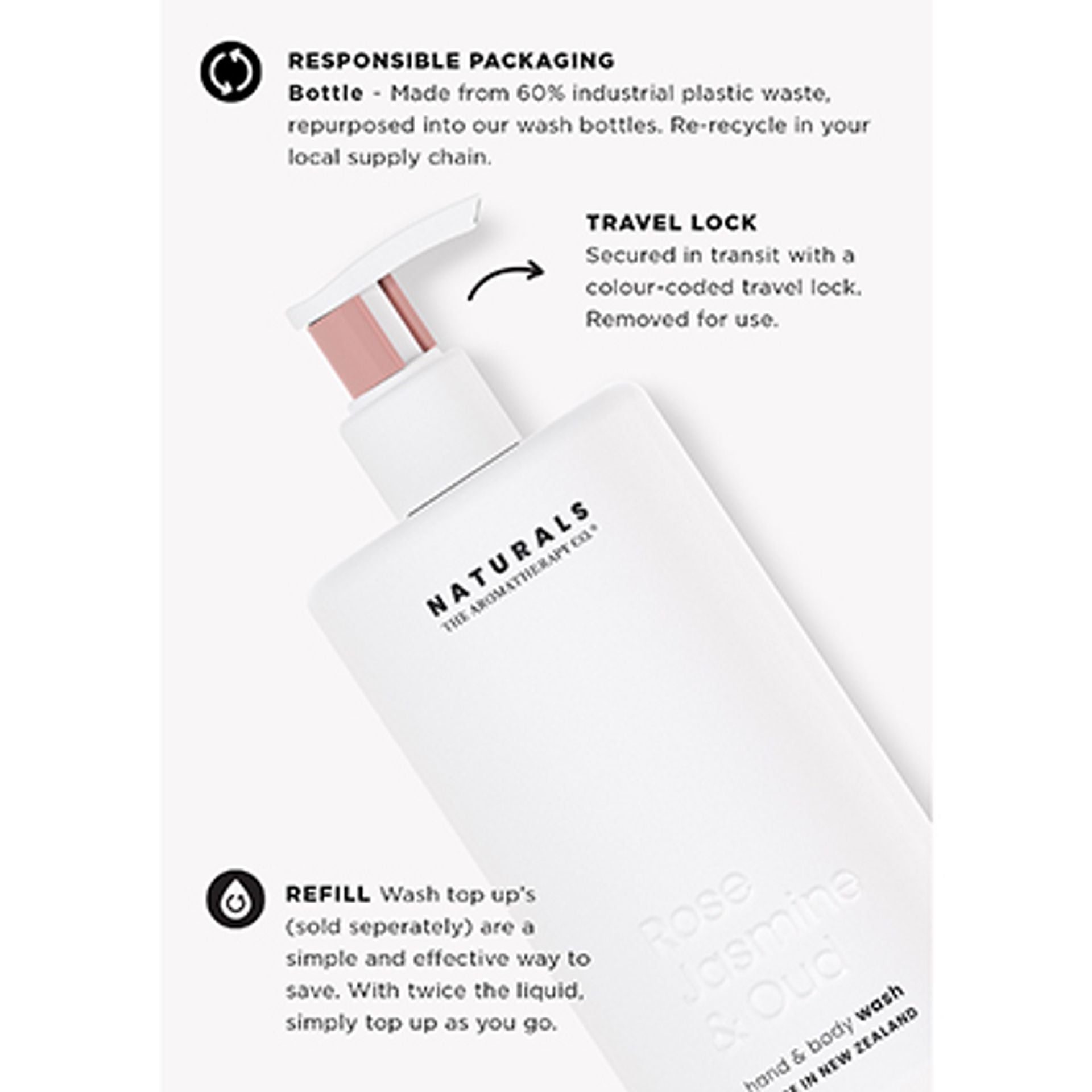 Naturals Hand & Body Wash | Rose Jasmine & Oud