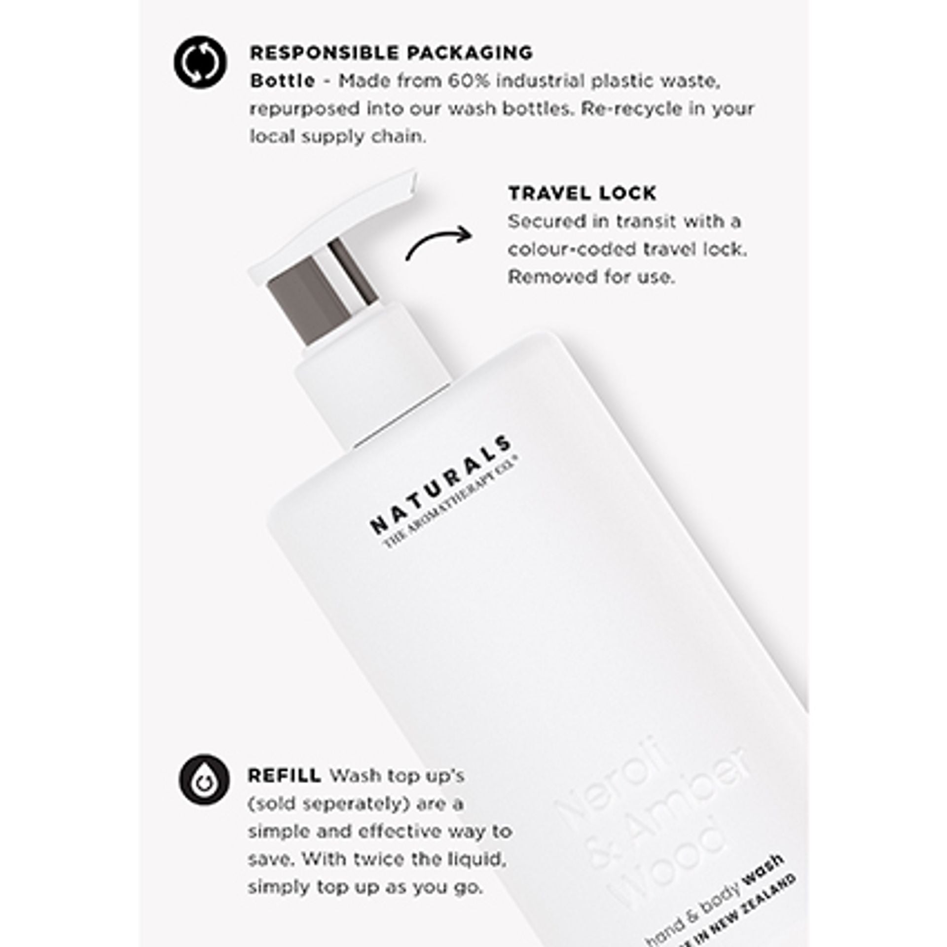 Naturals Hand & Body Wash | Neroli & Amber Wood