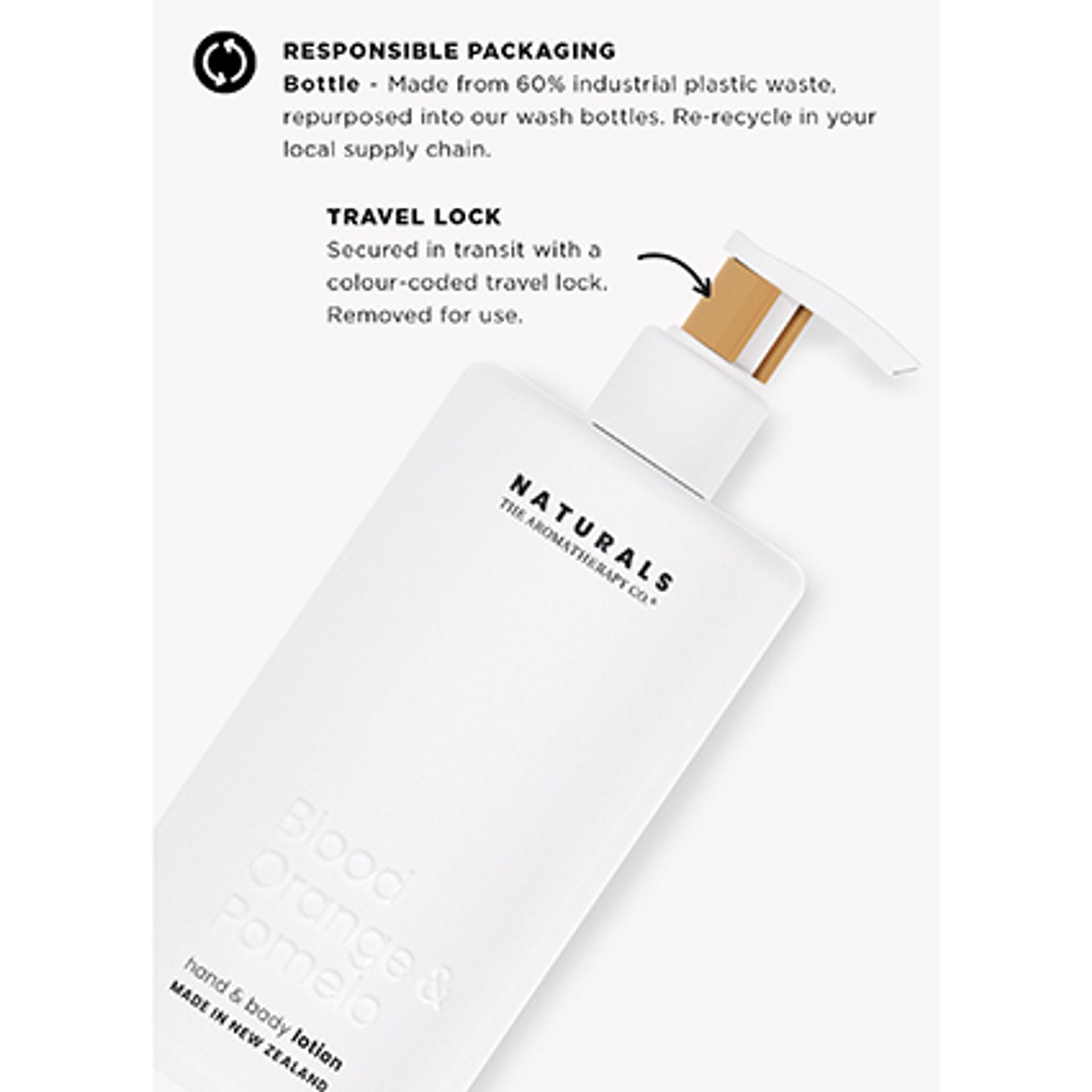 Naturals Hand & Body Lotion | Blood Orange & Pomelo