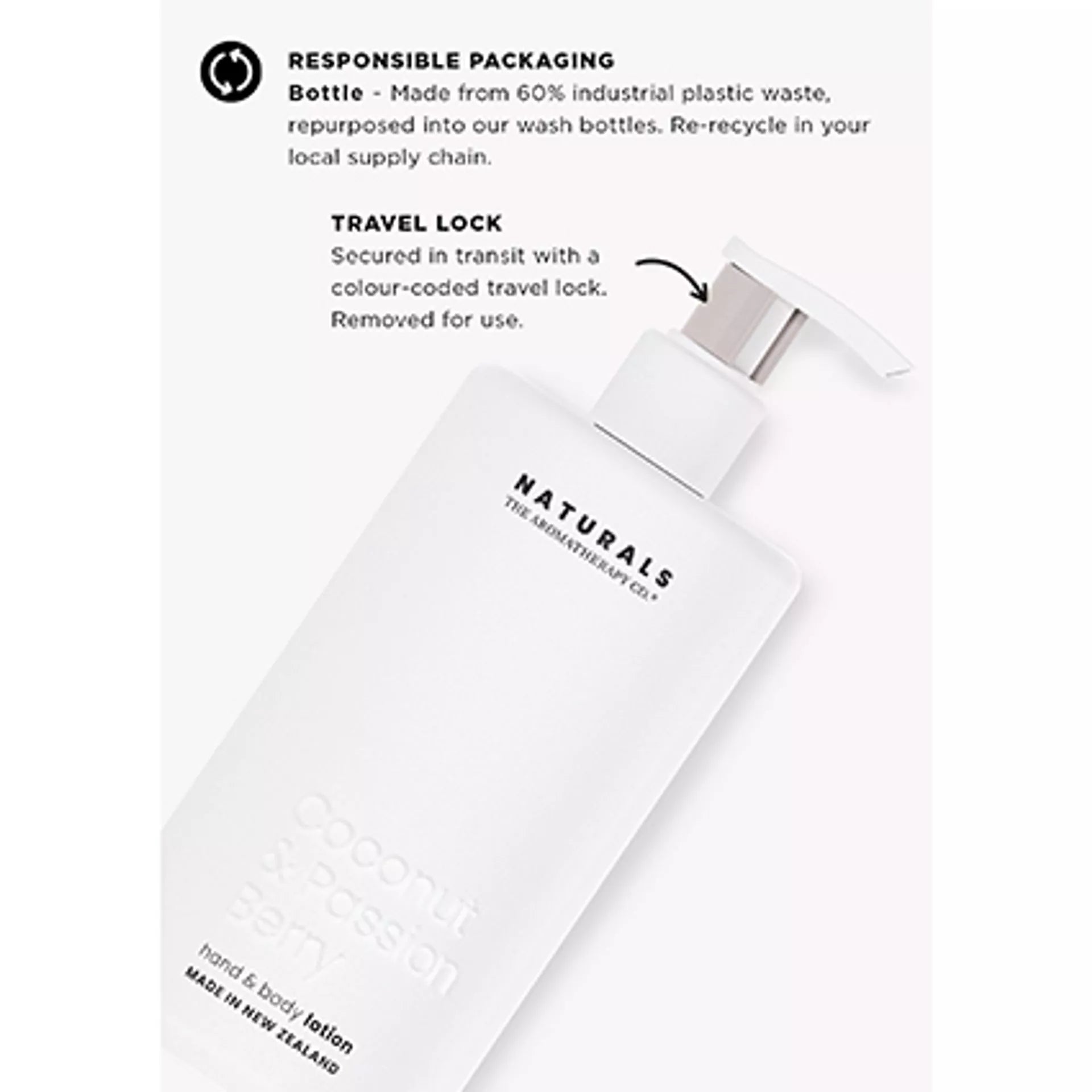 Naturals Hand & Body Lotion | Coconut & Passion Berry