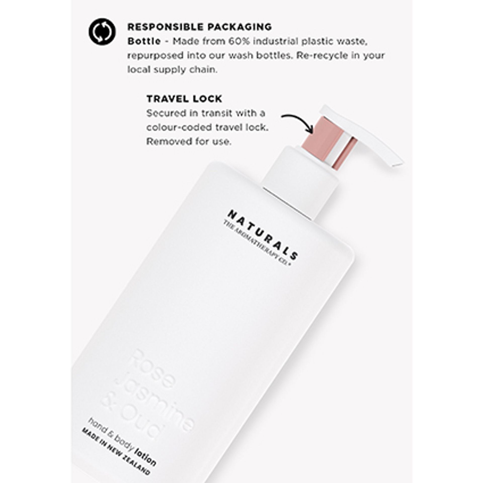 Naturals Hand & Body Lotion | Rose Jasmine & Oud