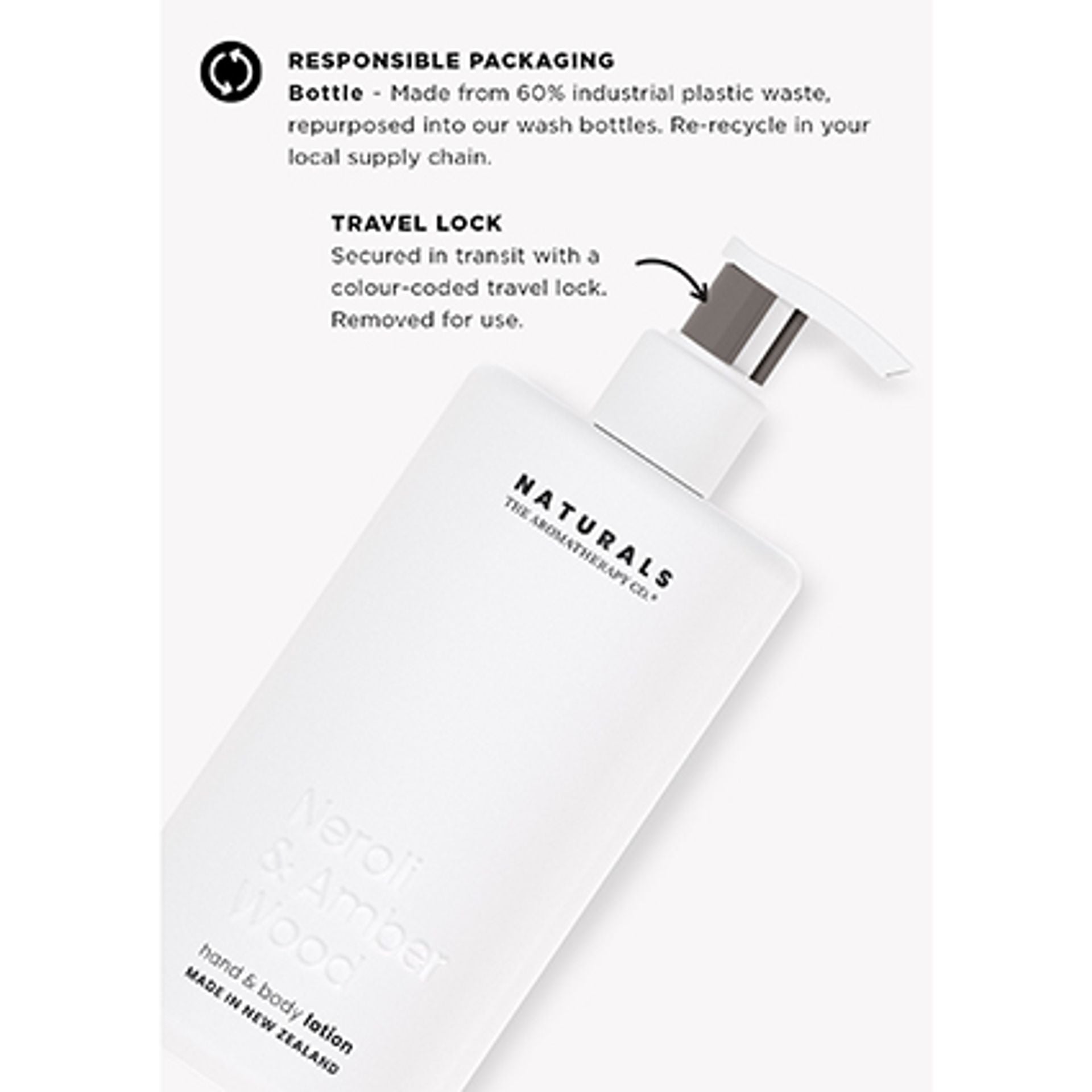 Naturals Hand & Body Lotion | Neroli & Amber Wood