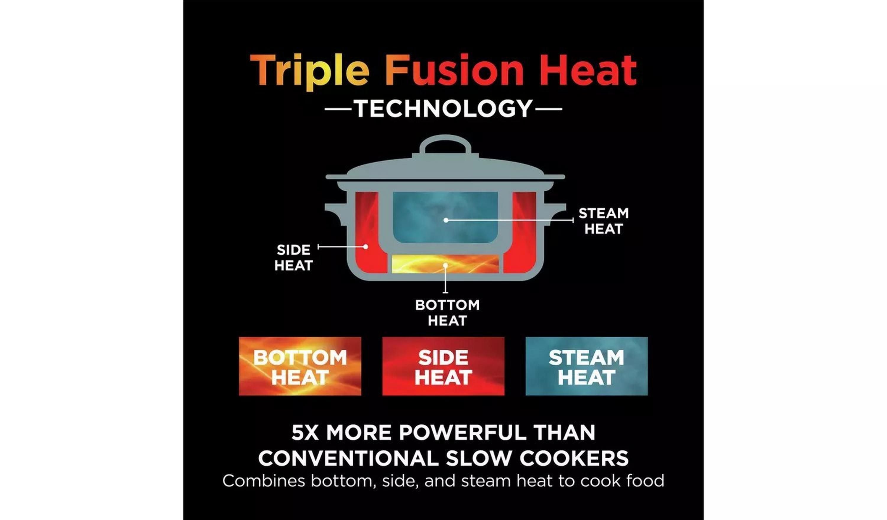 Ninja Foodi 8-in-1 PossibleCooker Slow Cooker & Multi-Cooker Sea Salt Grey