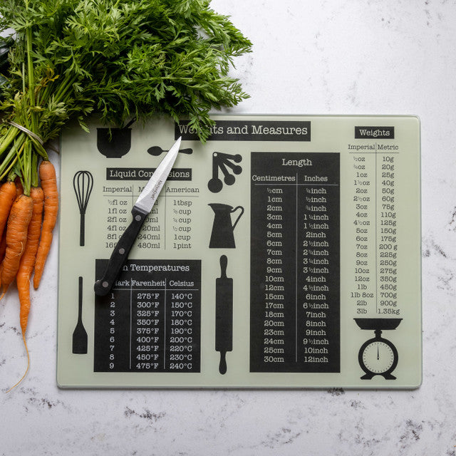 Home Weights And Measures | Glass Work Surface Protector
