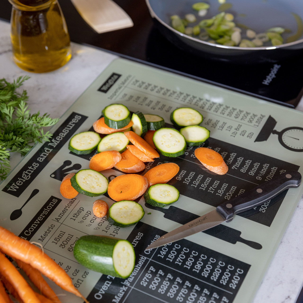 Home Weights And Measures | Glass Work Surface Protector