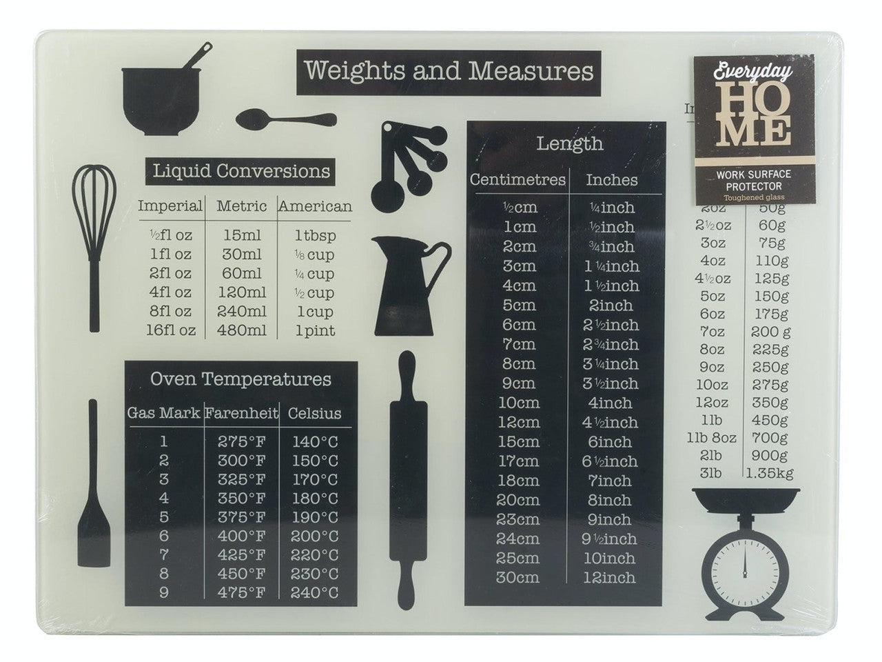 Home Weights And Measures | Glass Work Surface Protector