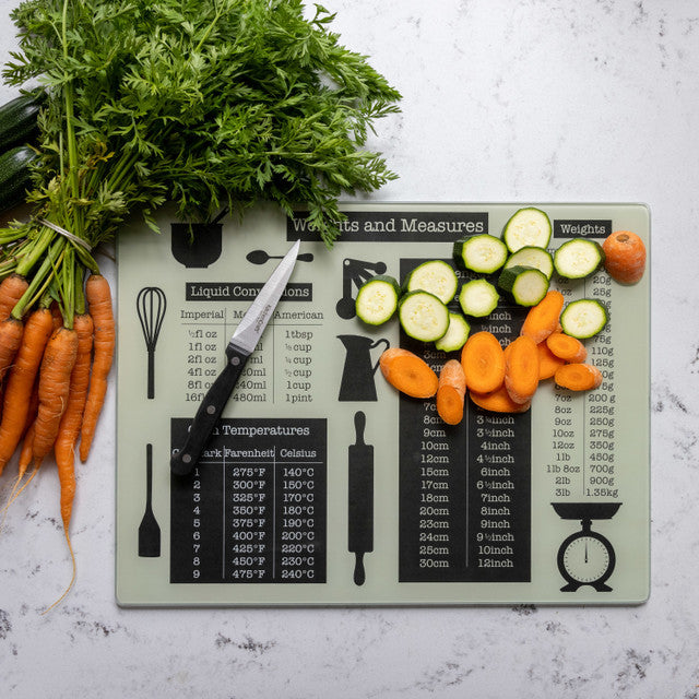 Home Weights And Measures | Glass Work Surface Protector