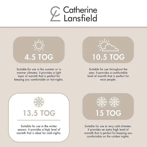 CATHERINE LANSFIELD So Soft Hollowfibre Duvet 13.5 tog