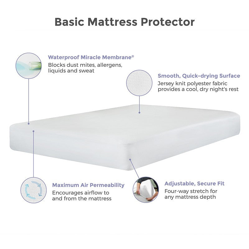 Protect-A-Bed Essential Mattress Protector
