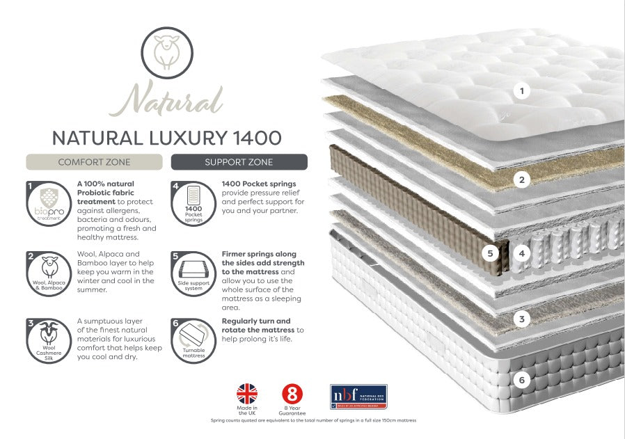 Natural Luxury 1400
