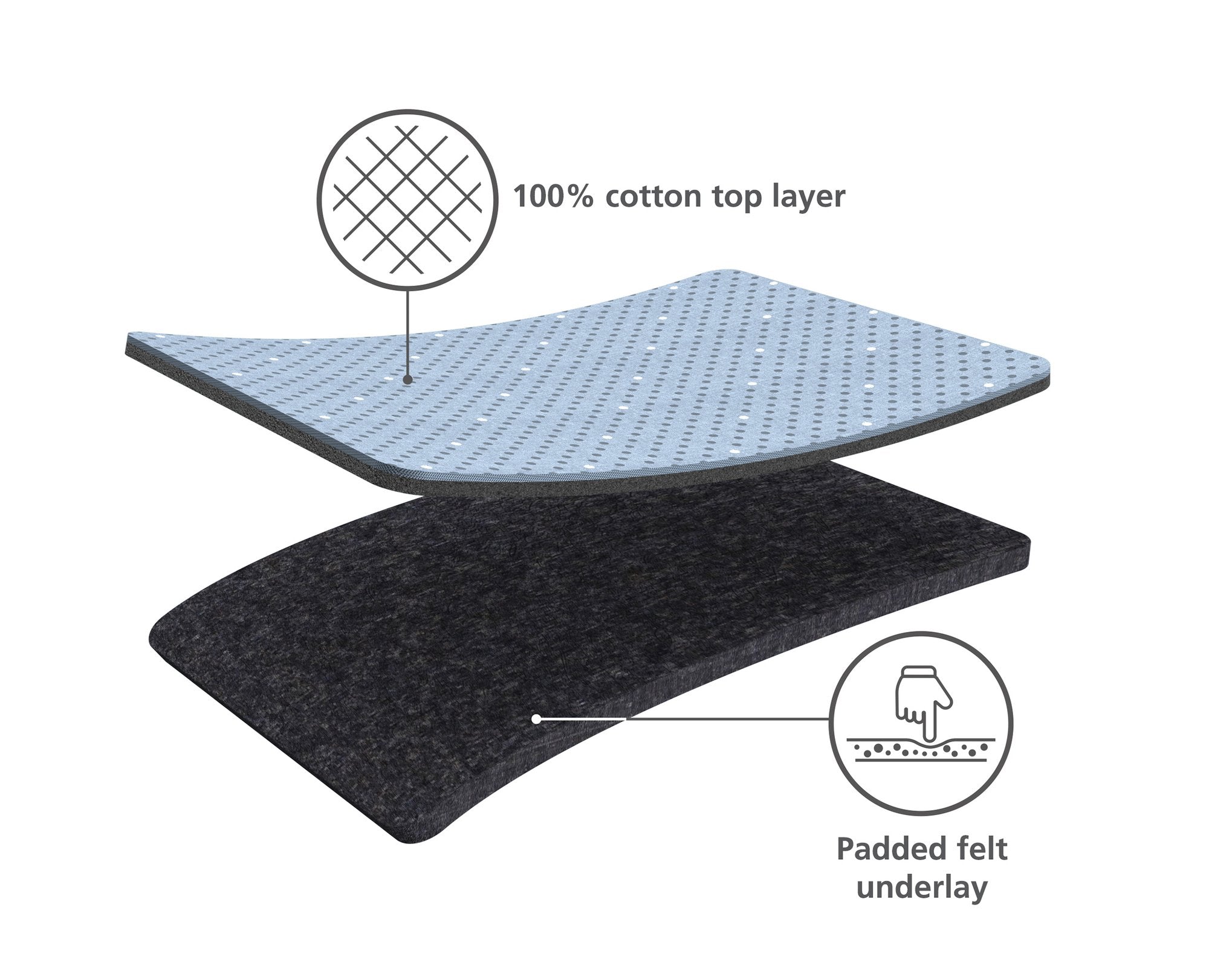 Glide 130cm Grey Easy-store Ironing Board