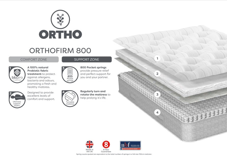 Ortho Firm 800 | Mattress